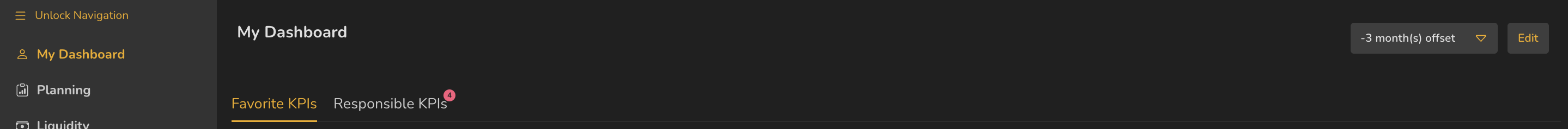 The My Dashboard header showing an offset dropdown reading minus three months, an Edit button, and the Favorite and Responsible KPIs tabs with a count badge.