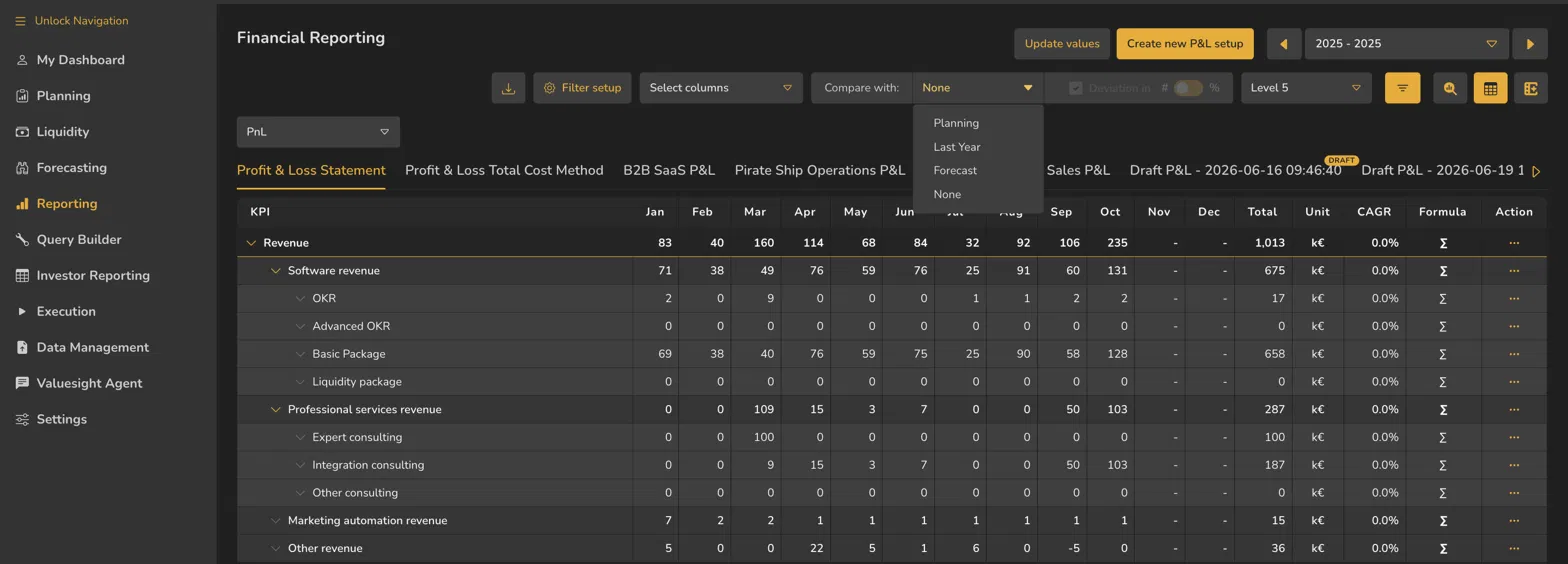 Screenshot 2.4.1: Compare with, The four comparison choices, Deviation in # / %, Greyed out while the comparison is None.
