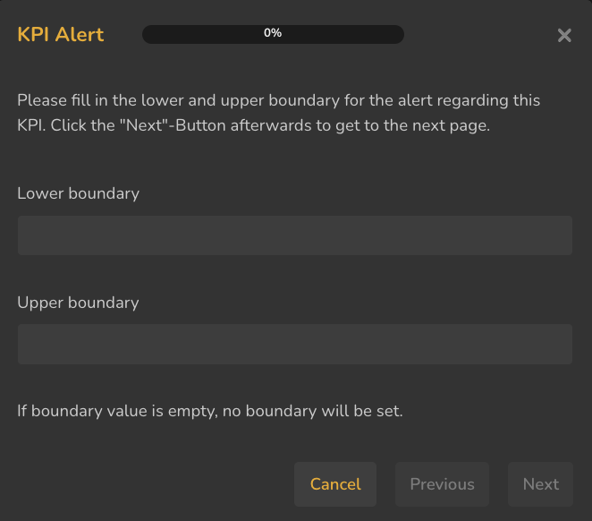 The KPI Alert dialog at nought percent, asking for a lower boundary and an upper boundary, with a note that an empty value sets no boundary.